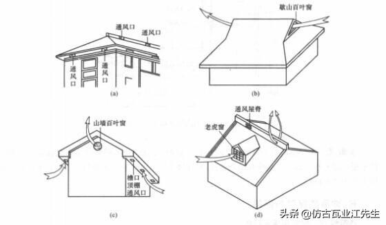 樹脂瓦屋面內部有冷凝水怎么辦？